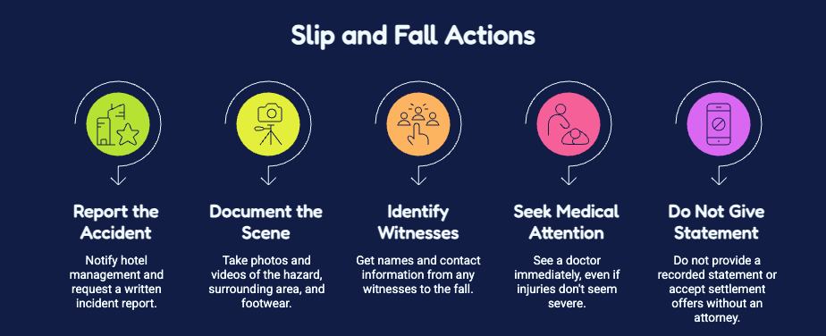 Slip and Fall at a Jacksonville Beach or Resort: Who Pays Your Medical Bills?